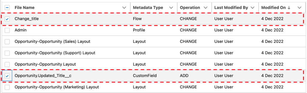 Identify the changes in the Salesforce dev Sandbox